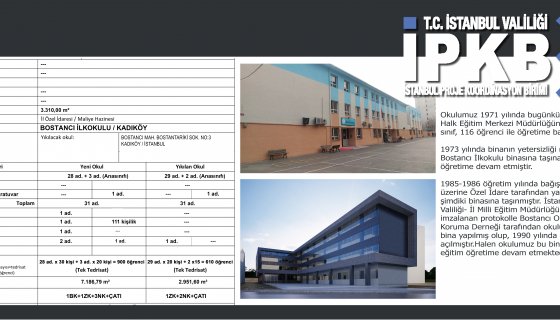 İPKB KADIKÖY BOSTANCI İLKOKULU